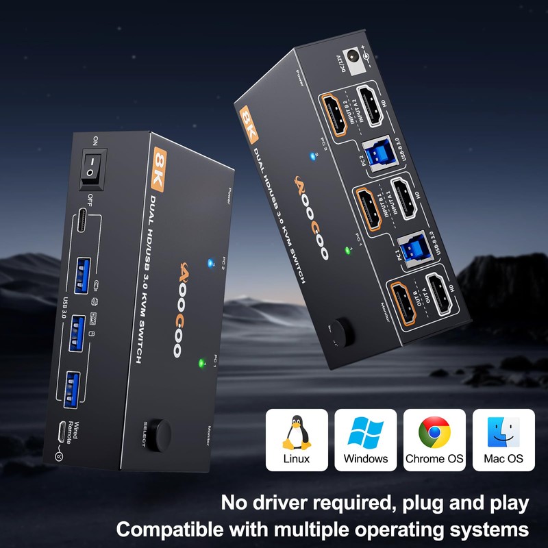 Dual Monitor 8K HDMI KVM Switch 8K@60Hz 4K@120Hz HDMI USB