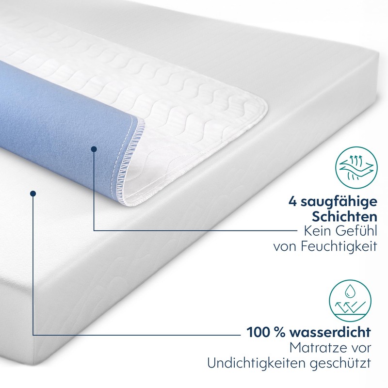 Dreamzie - Washable Incontinence Pad 50 x 70 cm -