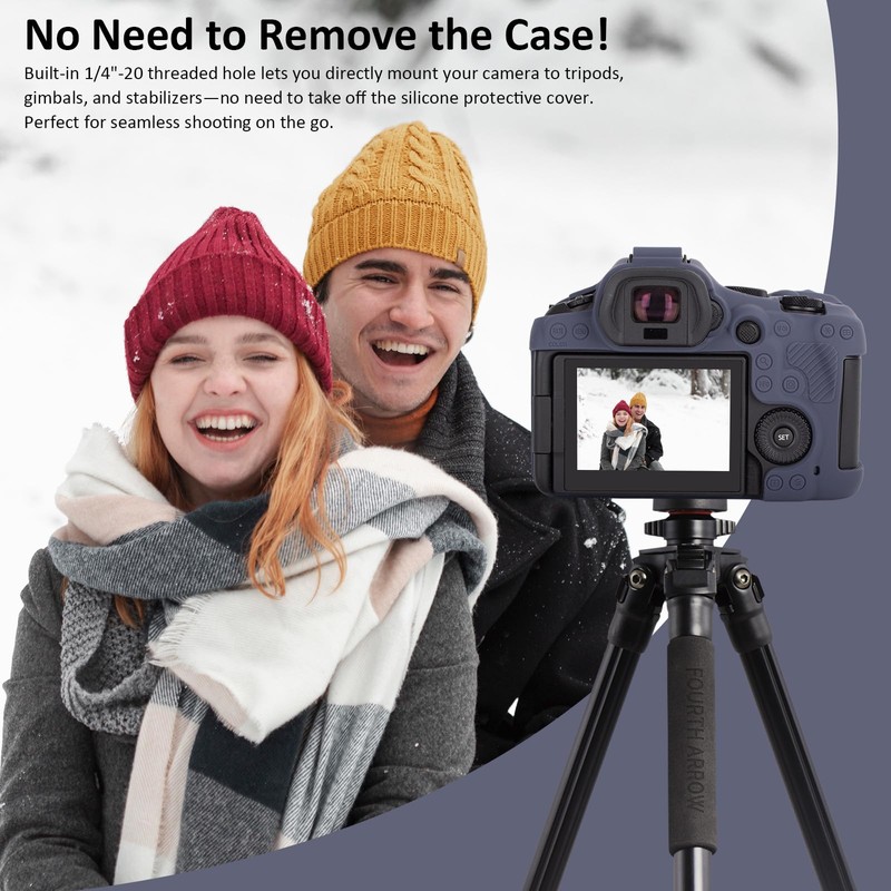 VOVMOEYA カメラケース Canon EOS R6 Mark III用 アクセサリーセット Canon EOS