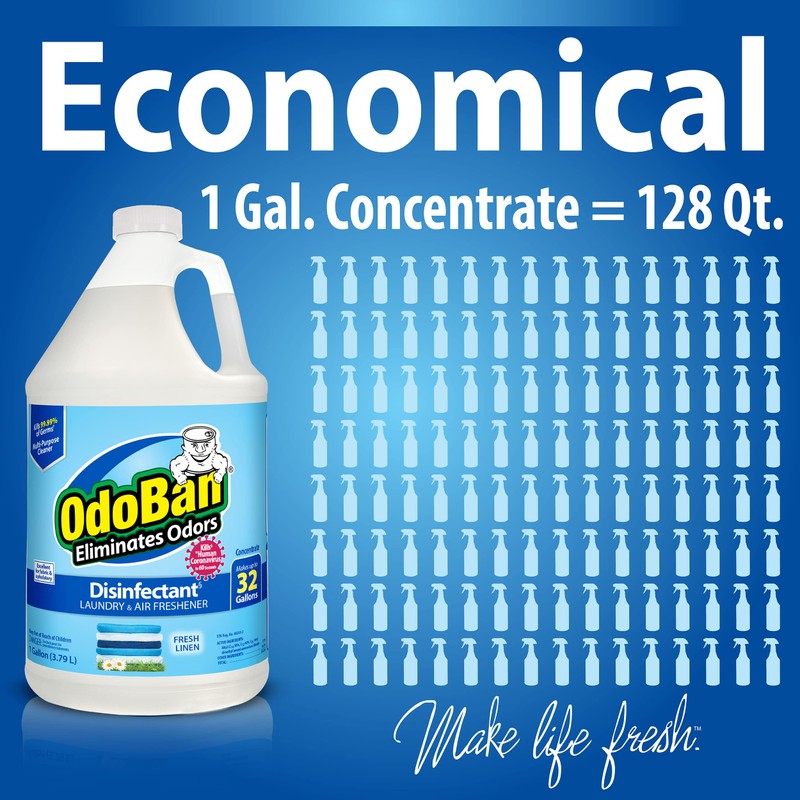 OdoBan Ready-to-Use Disinfectant and Odor Eliminator, Made in the USA,
