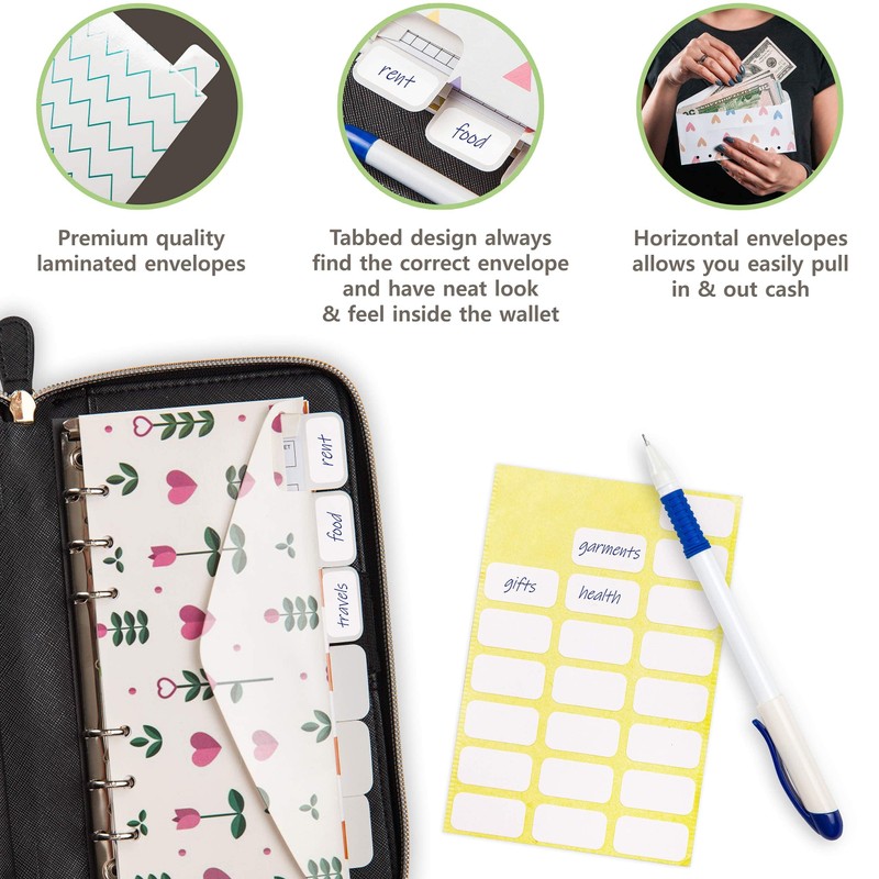 All-in-One Wallet with 12 Tabbed Envelopes, Monthly Budget Cards and