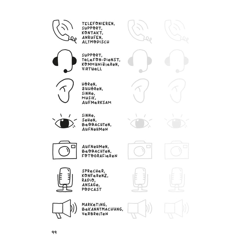 Leuchtturm1917 Sketchnote Journal - Visualise Notes & Ideas Quick and