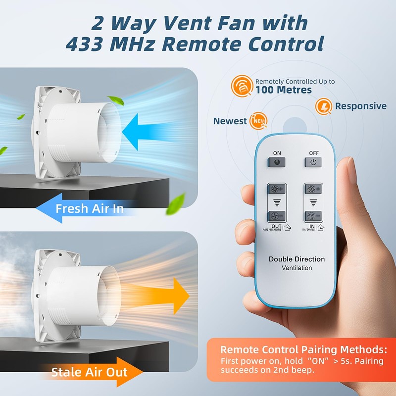 ARSFAN Bathroom Exhaust Fan with Remote, 2 Way 6 Speed