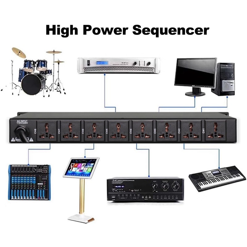 10 Outlet Power Conditioner, 3000W 1U Rack Mount Power Sequencer
