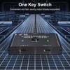 USB C Switch 2 PC 8K @ 60Hz 4K @