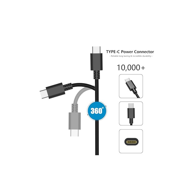 165W USB C Laptop Charger fit for Dell Precision 5680