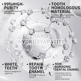 2 Unidad Recovery+ Blanqueador Con 7.5% Hidroxiapatita Nano