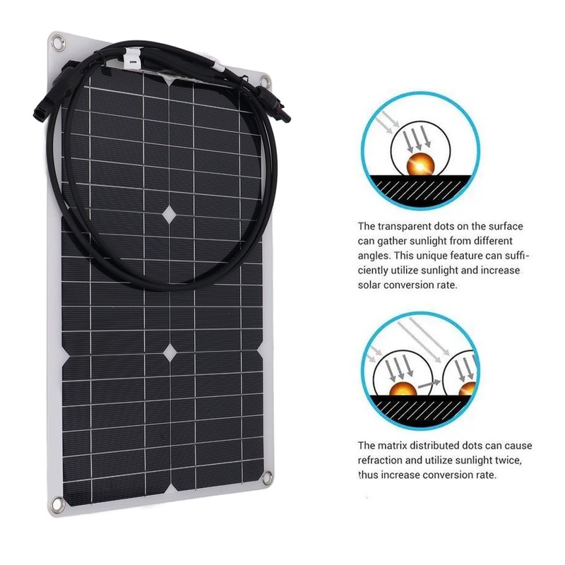 Flexible Solar Panel, 20W Portable Solar Panel with Overload Guard