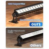 THECHAM IP66 Waterproof 45W LED Shop Lights, 5400LM 6000K Daylight