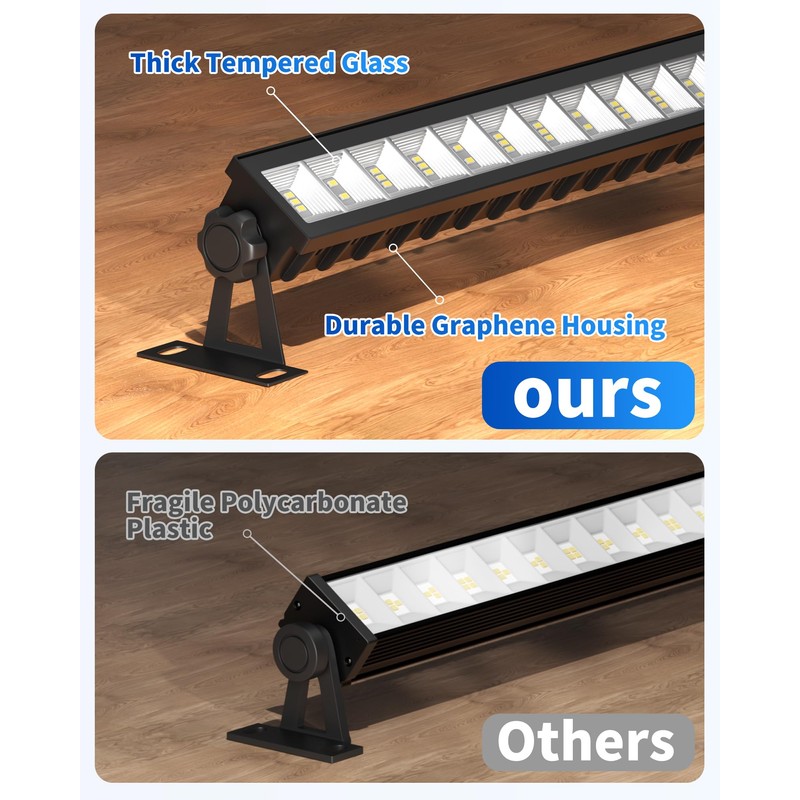 THECHAM IP66 Waterproof 45W LED Shop Lights, 5400LM 6000K Daylight