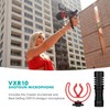Movo iVlogger-PRO Vlogging Kit for iPhone/Android - YouTube Starter Kit
