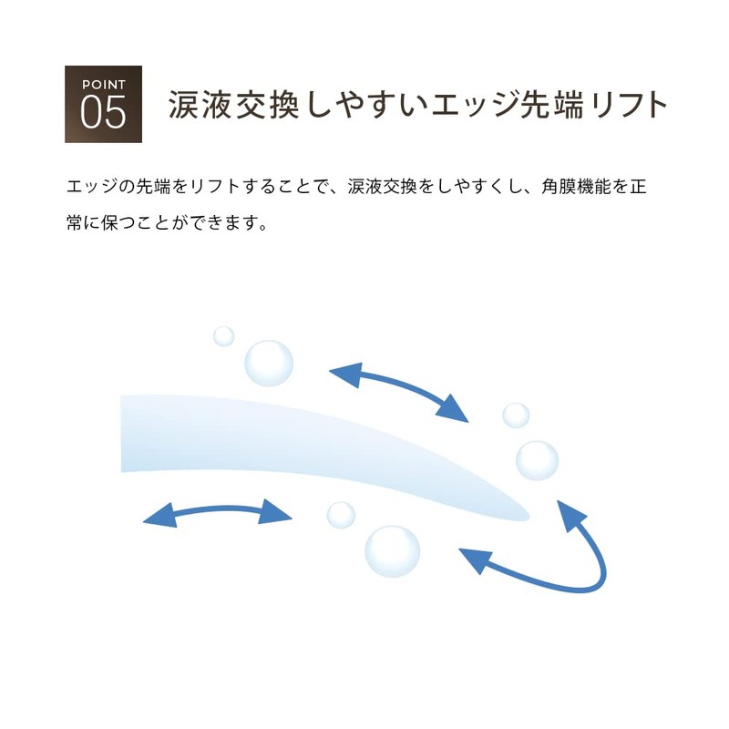 ビューイット 2week PREMIUM シリコーンハイドロゲル 6枚 1箱[-4.00]