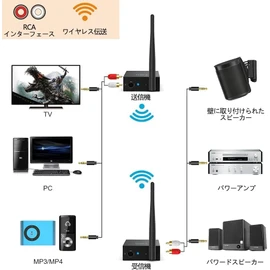 1Mii Wireless Audio Transmitter Receiver, No Delay, Long Range Transmission, RCA Output + Input (Transmitter + Receiver), Transmitter & Receiver Set, HiFi Sound Quality, 2.4G to transmit TV audio, TV