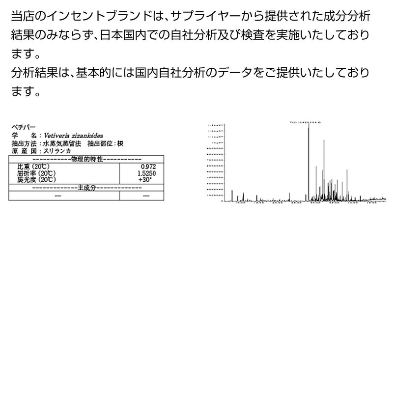 vetiver 100ml incent essential oil essential oil