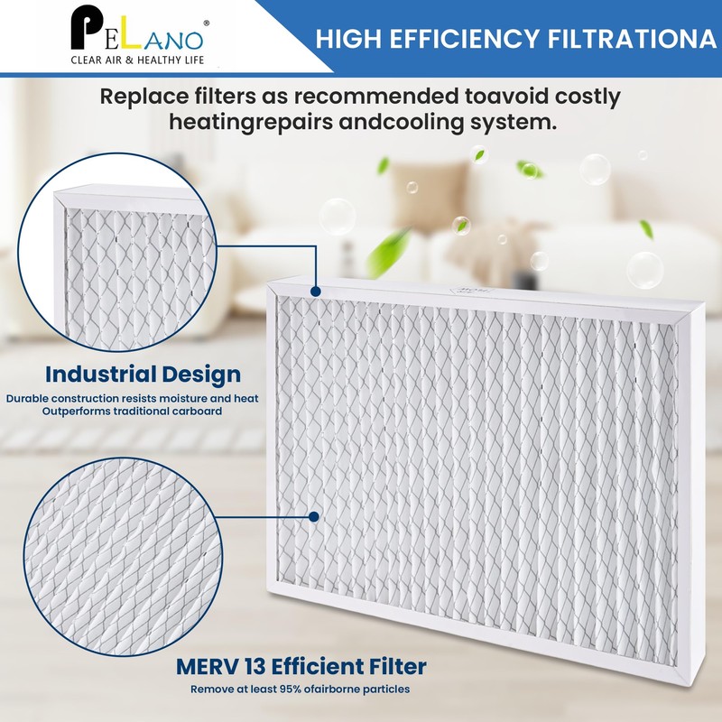 Pelano 14 x 17.5 x1.75 MERV 13 Replacement Dehumidifier Filter