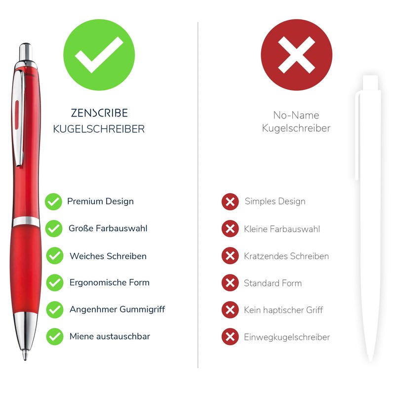 ZENSCRIBE® Ergonomic Ballpoint Pen, Pack of 10, Premium Ballpoint Pen