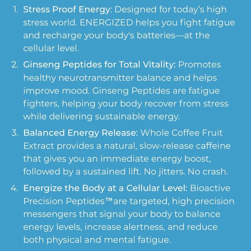 ENERGIZED - All Natural Bioactive Precision Peptides. Clean, Sustained Energy