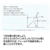 Nakabayashi Logical Sports Notebook, B5, Green, No-B590AG