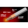 Electric Resistance 鏝 nikuromu KS – 60R Electric Parts for