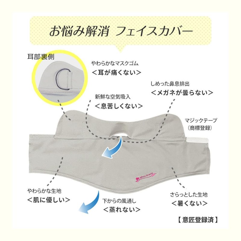 [White Beauty] UV Protection Face Cover (UV Protection Face Mask),