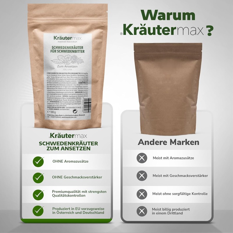 Swedish Herb Root Mix for Starting 2 Litres Swedish Bitter