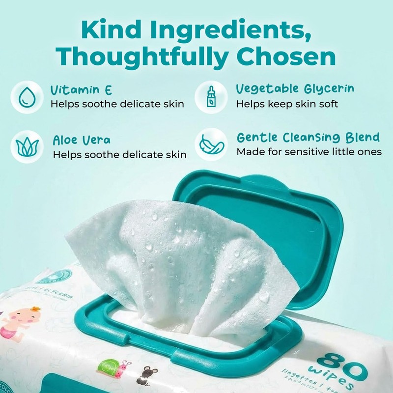 WipeEssentials Baby Wipes, Unscented Hypoallergenic Wet Wipes for Sensitive Skin,