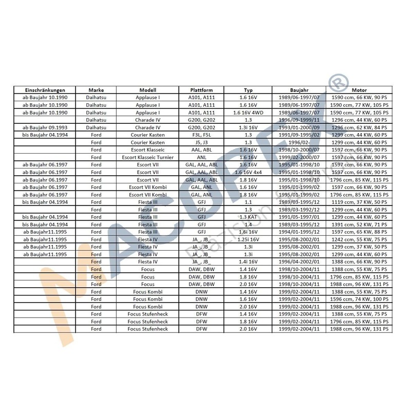 Macopex 100145 Fuel Pump Assembly