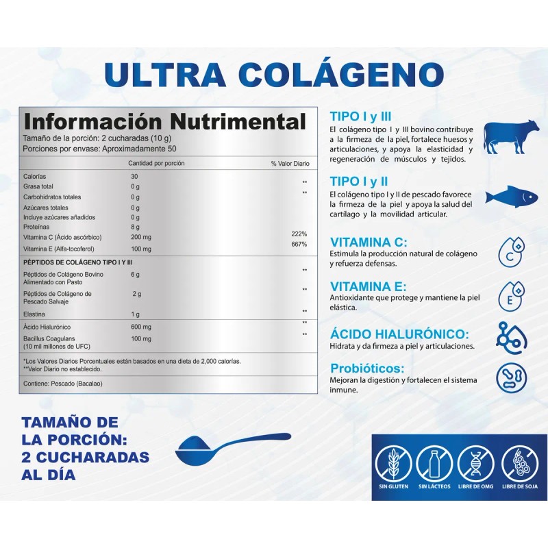 Ultra Colàgeno Renovagren C, E Hialurònico Probiòticos 500g Sabor Sin