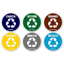 GamesMonkey® - Recycling Stickers for Recycling Garbage V4 – Washable Waterproof Illustrated – Italian English – Compliant with UNI 11686 Regulation (8.5 x 8.5, 6 Pieces)