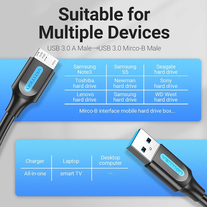 VENTION Hard Drive Cable