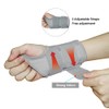HYCOPROT Wrist Support with Metal Splint, Adjustable Breathable Wrist Brace