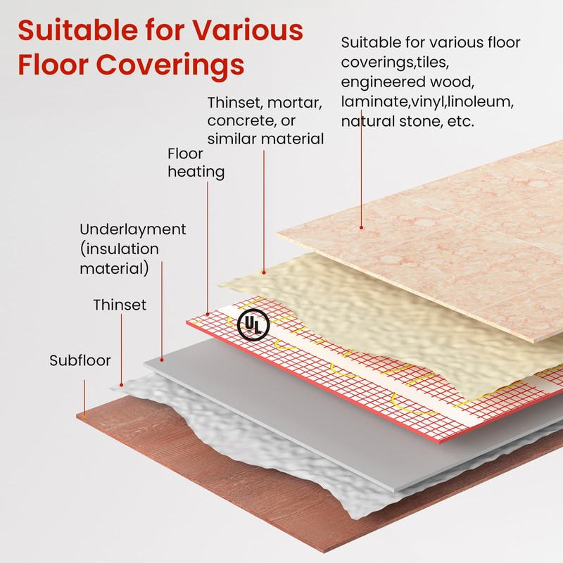 70 sqft HEATIT Warmmat Electric Radiant Self-adhesive Floor Heat Heating