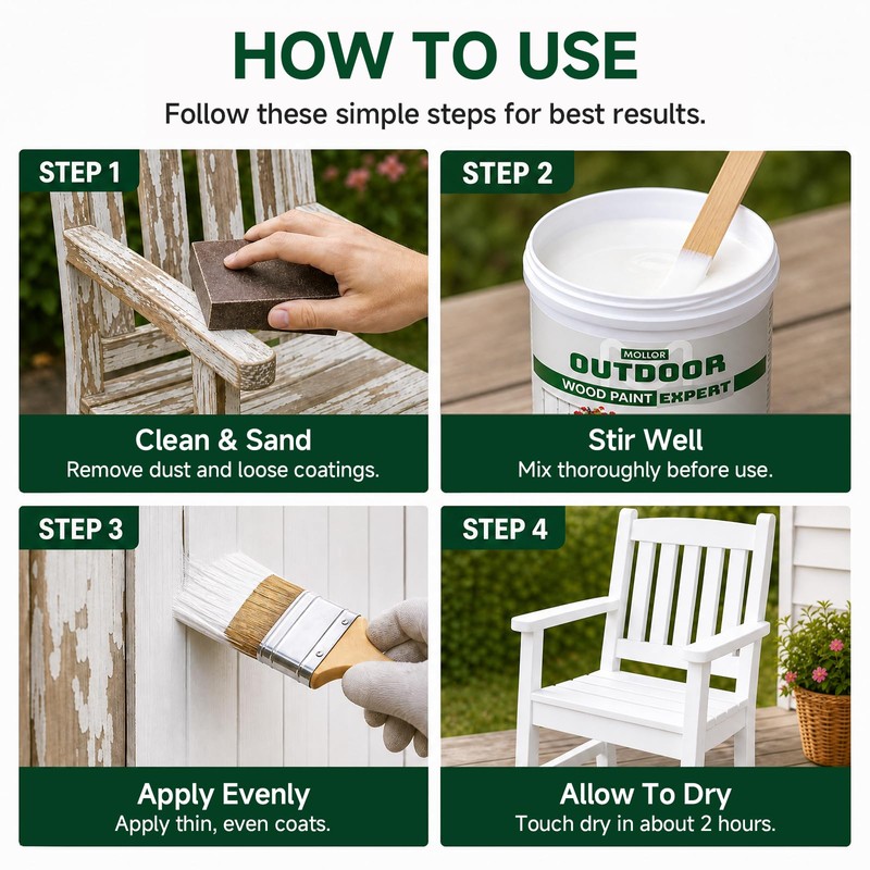 Mollor White Wood Paint, 32 OZ Fast Dry Low Odor
