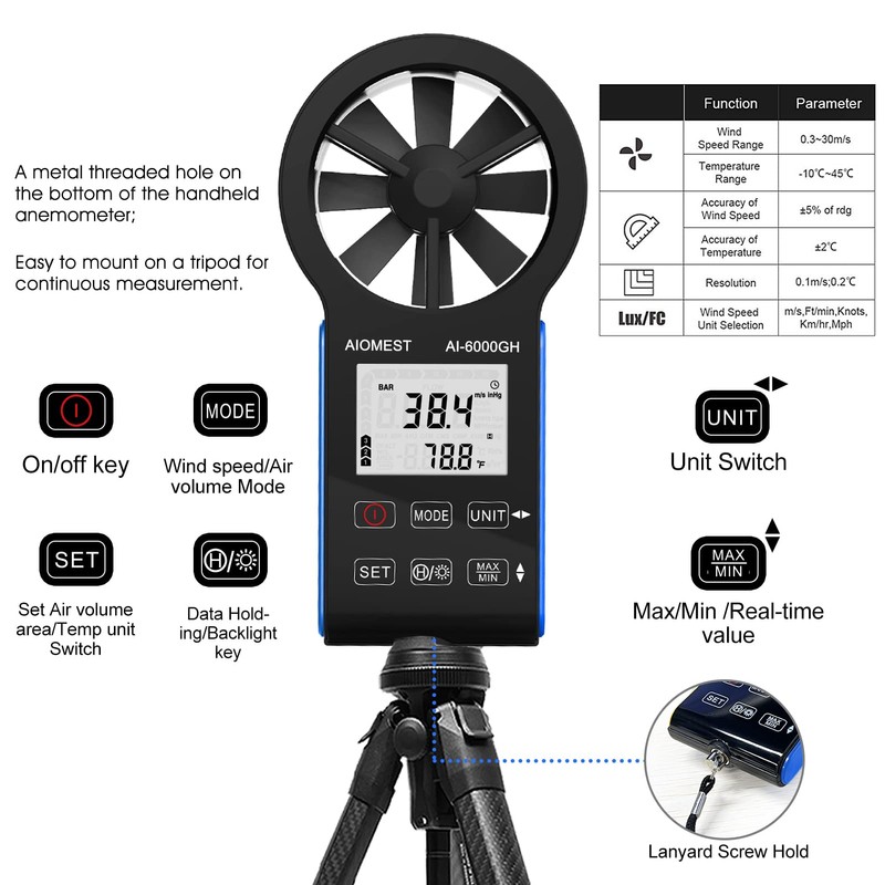 CFM Wind Speed Meter, AIOMEST Rechargeable HVAC Anemometer Measuring Wind