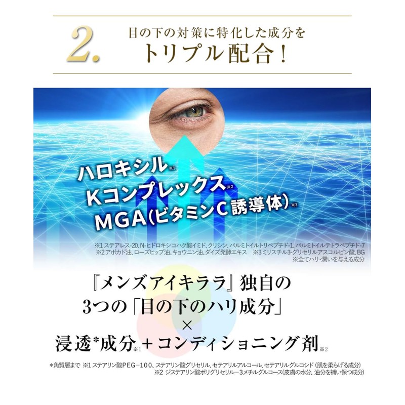 Under the Eyes Bear Men's Eye Cream "Men's Eye Kirara"