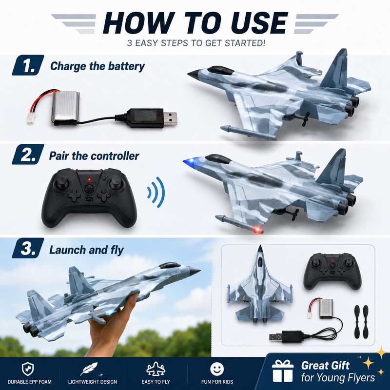 RC Fighter Airplane for Kids – Foam Remote Control Glider
