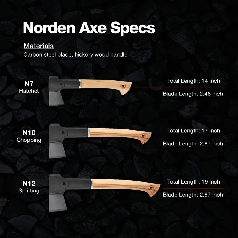 Fiskars Norden N12 Splitting Axe with Recycled Leather Sheath (19