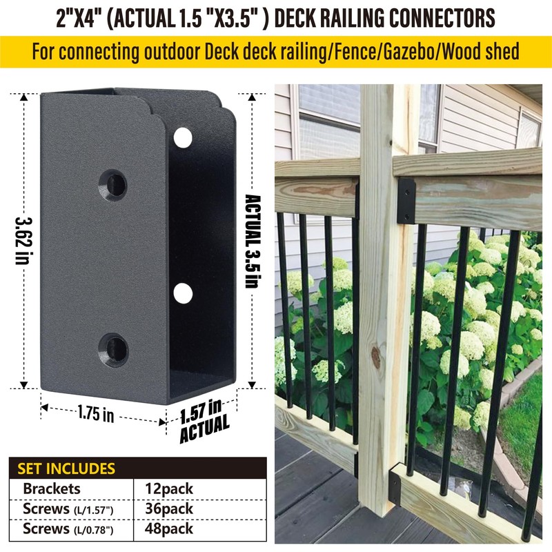 AECXM 201 Stainless Steel 2" x 4" (Actually 1 ½"