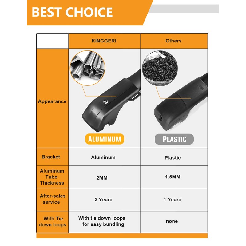 KINGGERI 330lbs All Aluminum Roof Rack Cross Bars Compatible with