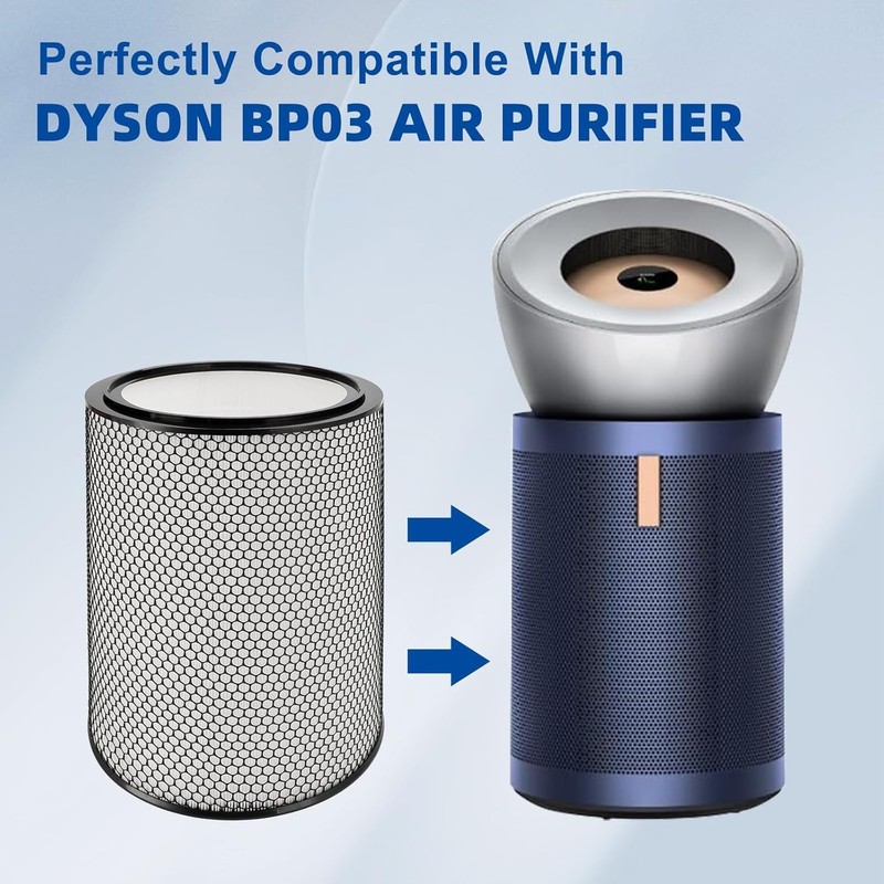 BP03 BP04 Replacement Filter Compatible with Dyson BP03 BP04 Big+Quiet