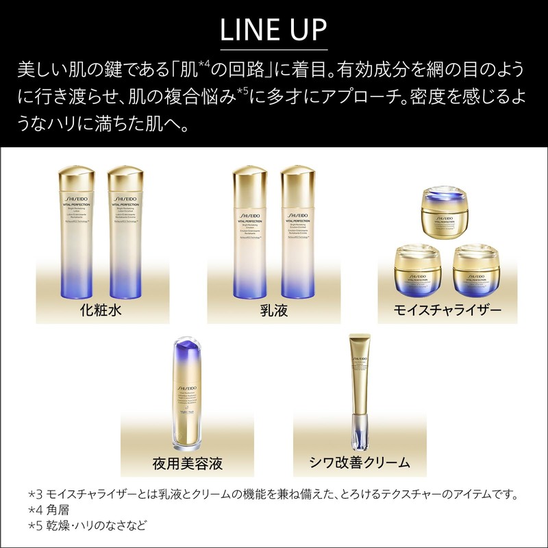 SHISEIDO Vital Perfection L Define Radiance Face Mask Set of