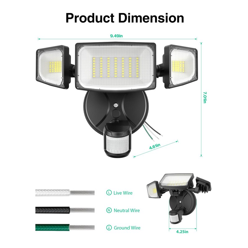 iMaihom 50W Motion Sensor Outdoor Lights, 5000LM Hardwired Motion Sensor