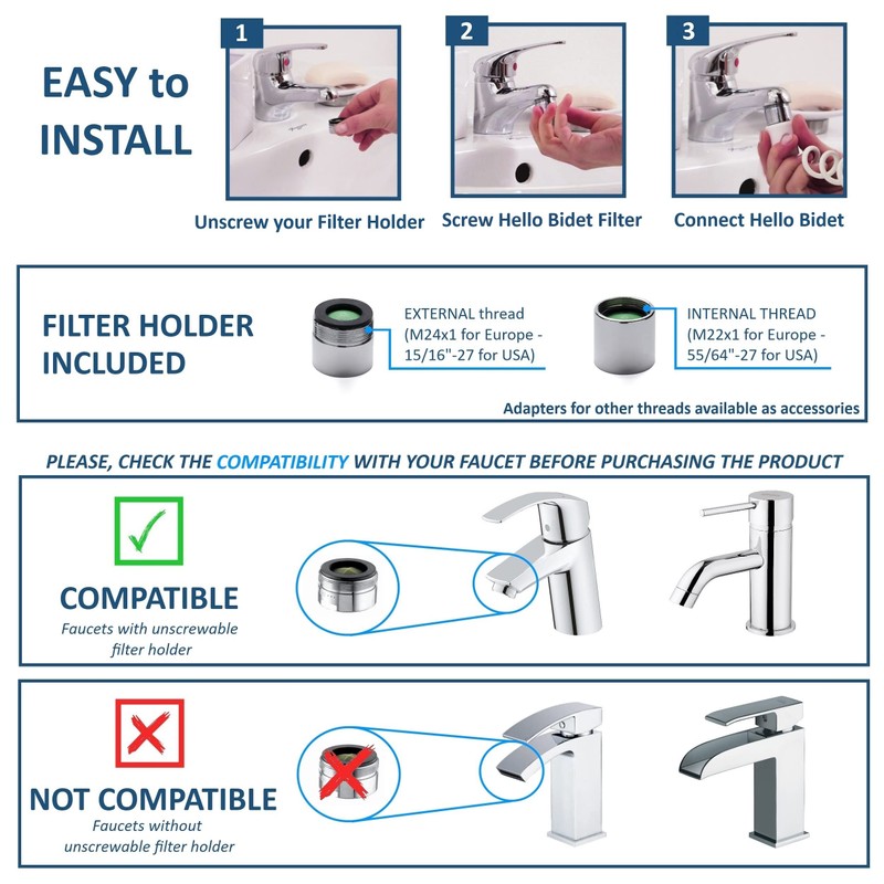 HELLO BIDET – TRAVEL pkg. - Portable bidet for personal
