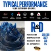 Lithium Grease Superkote 2000/2 Pack Cartridge/NLGI 2 / Multipurpose/Lubricant/Extreme Pressure/High