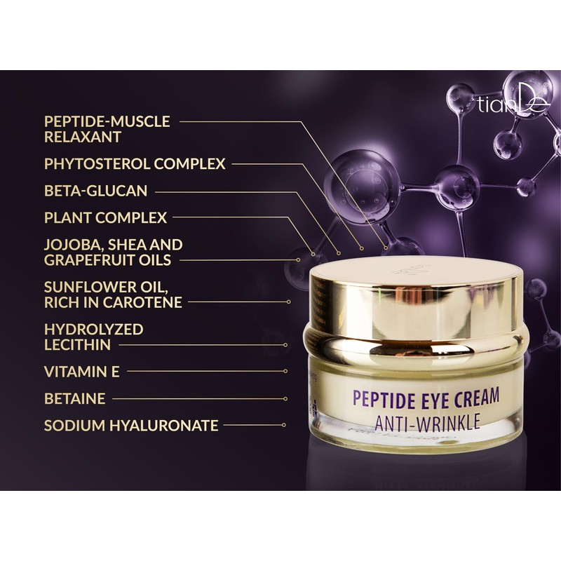 10110 TianDe Anti-Wrinkle Eye Cream with Peptides 30g