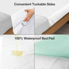 Bed Pads Washable Waterproof, King (76" x 36", Pack of 2) Incontinence Bed Pads & Pee Pads, Perfect for Kids, Adults and Elderly