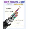 GSPOWER HDMI Cable ver2.1 Gold 5m
