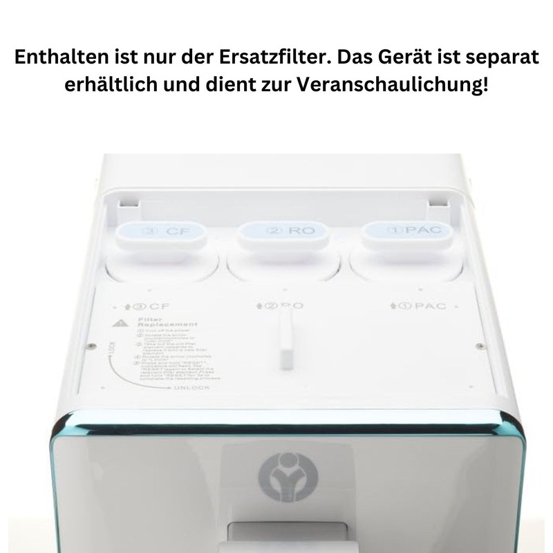 AuRa Membrane for Countertop Reverse Osmosis System W19 and W23