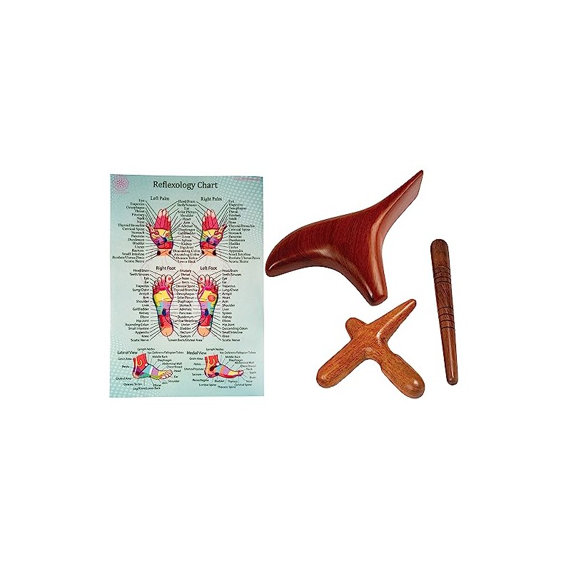 Massage Tool Sets with Table for Professionals, Foot and Hand