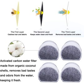 Crystal Pure 12 Packs Replacement Charcoal Filters for PetSafe Drinkwell Avalon/Pagoda/Sedona/PAC19-14088 Pet Water Fountain Dog, Cat Ceramic